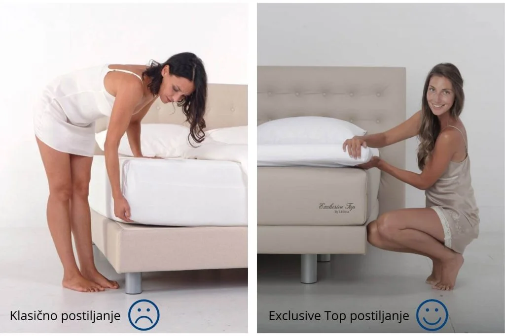 Zakonska postelja BoxSpring – razkošje spalnice klasicno in exclusive top postiljanje