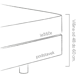 postelja BoxSpring Line skica visina